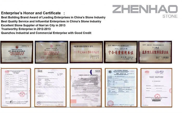 Zhenhao honors and certificates Zhenhao honors and certificates